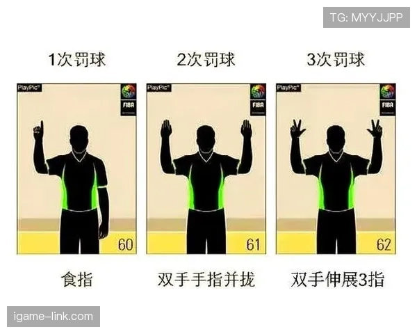 篮球比赛中什么是推人犯规？具体判罚标准与常见情况解析