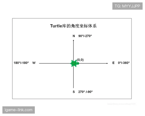 犯规地点如何判定？裁判规则全流程拆解解析