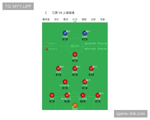 2026世界杯净胜球相同后比较什么