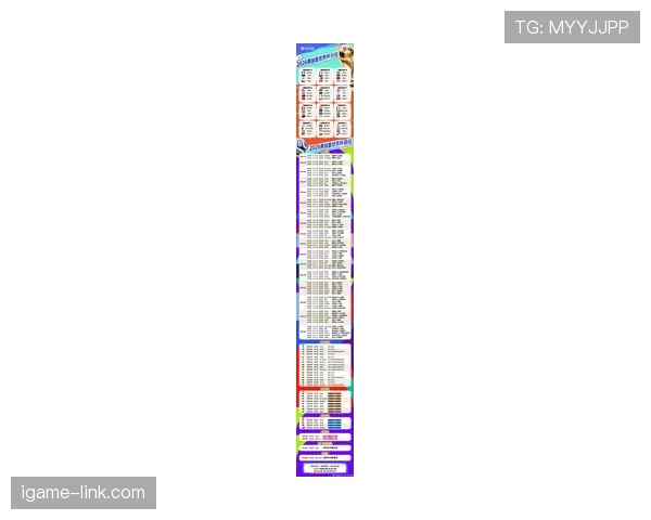 2026世界杯48队模式最核心变化是什么